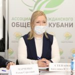 Возможности и перспективы некоммерческого сектора Краснодарского края