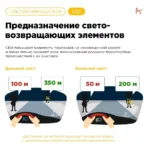 Как стать заметным на дороге?